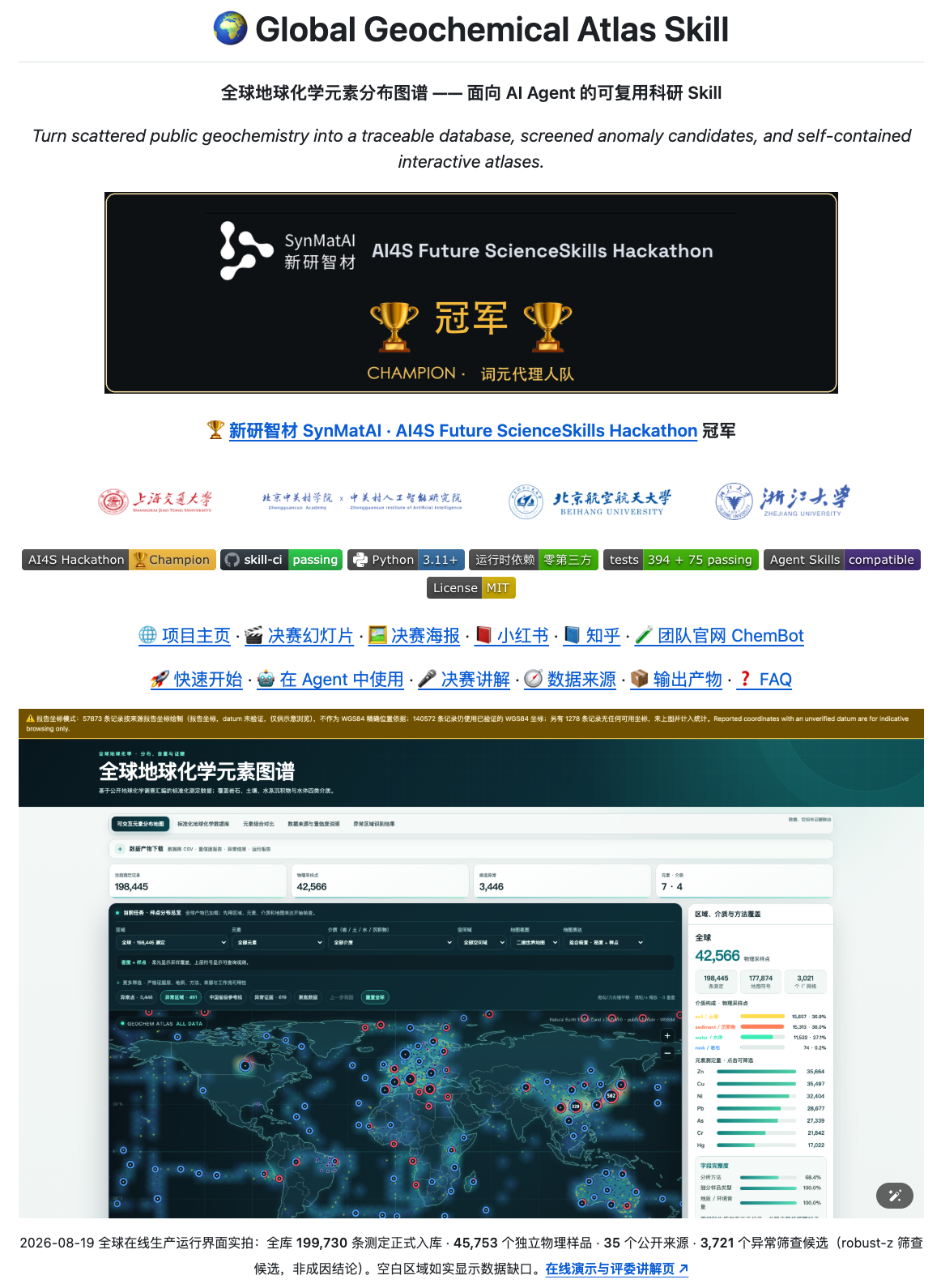 Global Geochemical Atlas Skill project overview and hackathon champion announcement