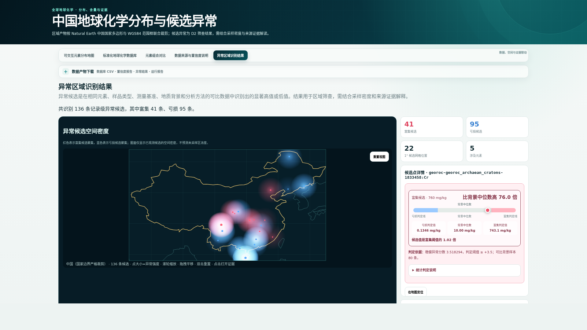 三维地球视图