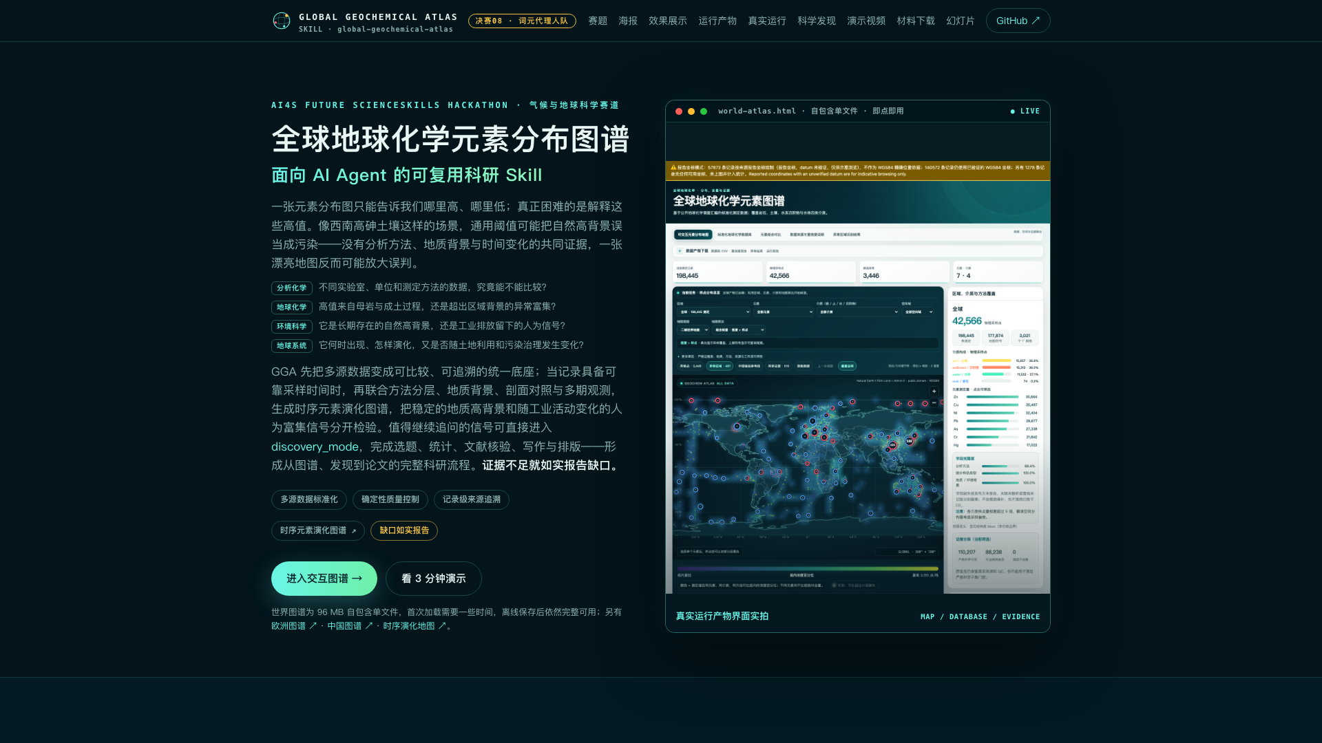 项目主页