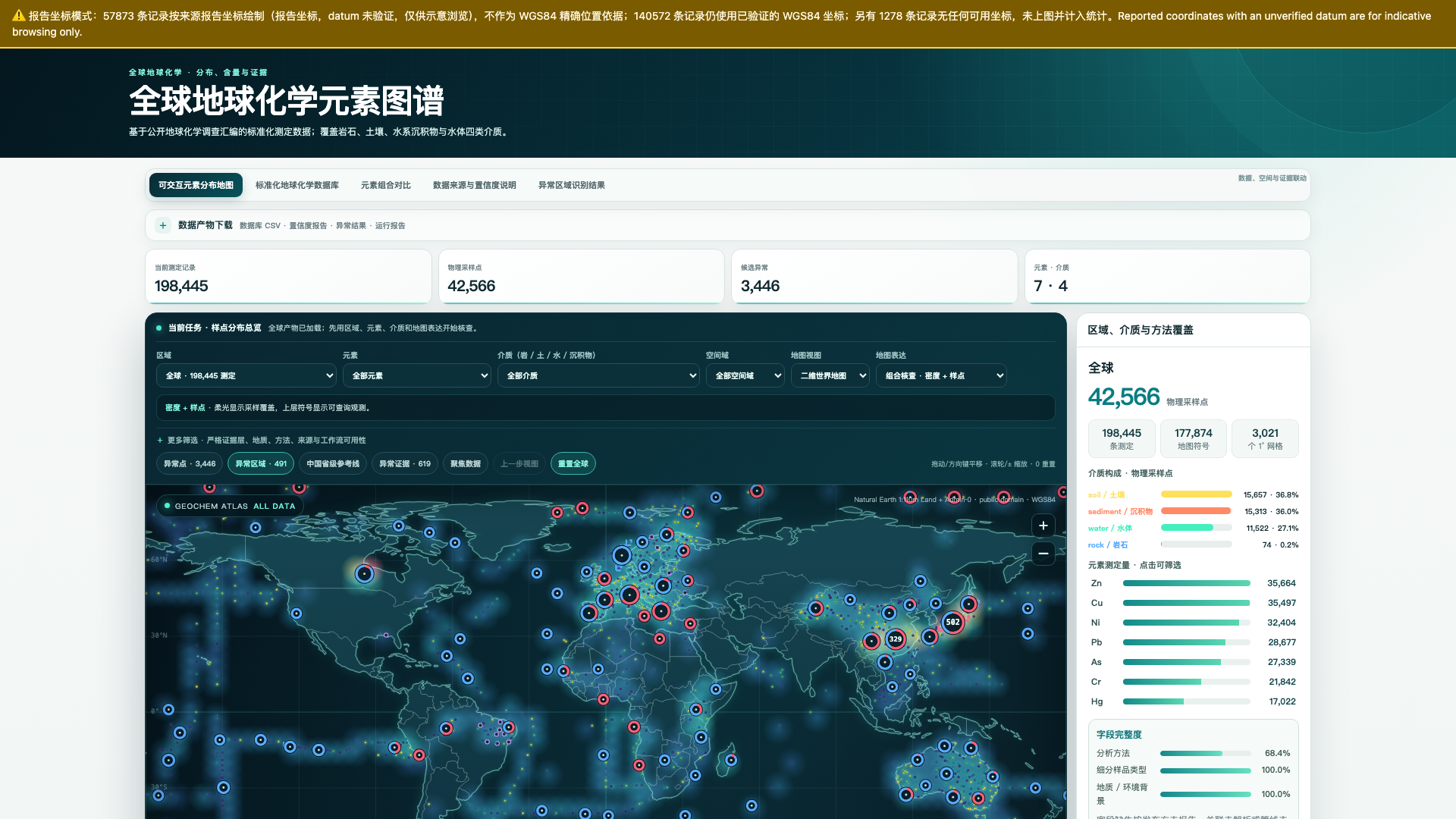 全球元素分布图谱界面实拍