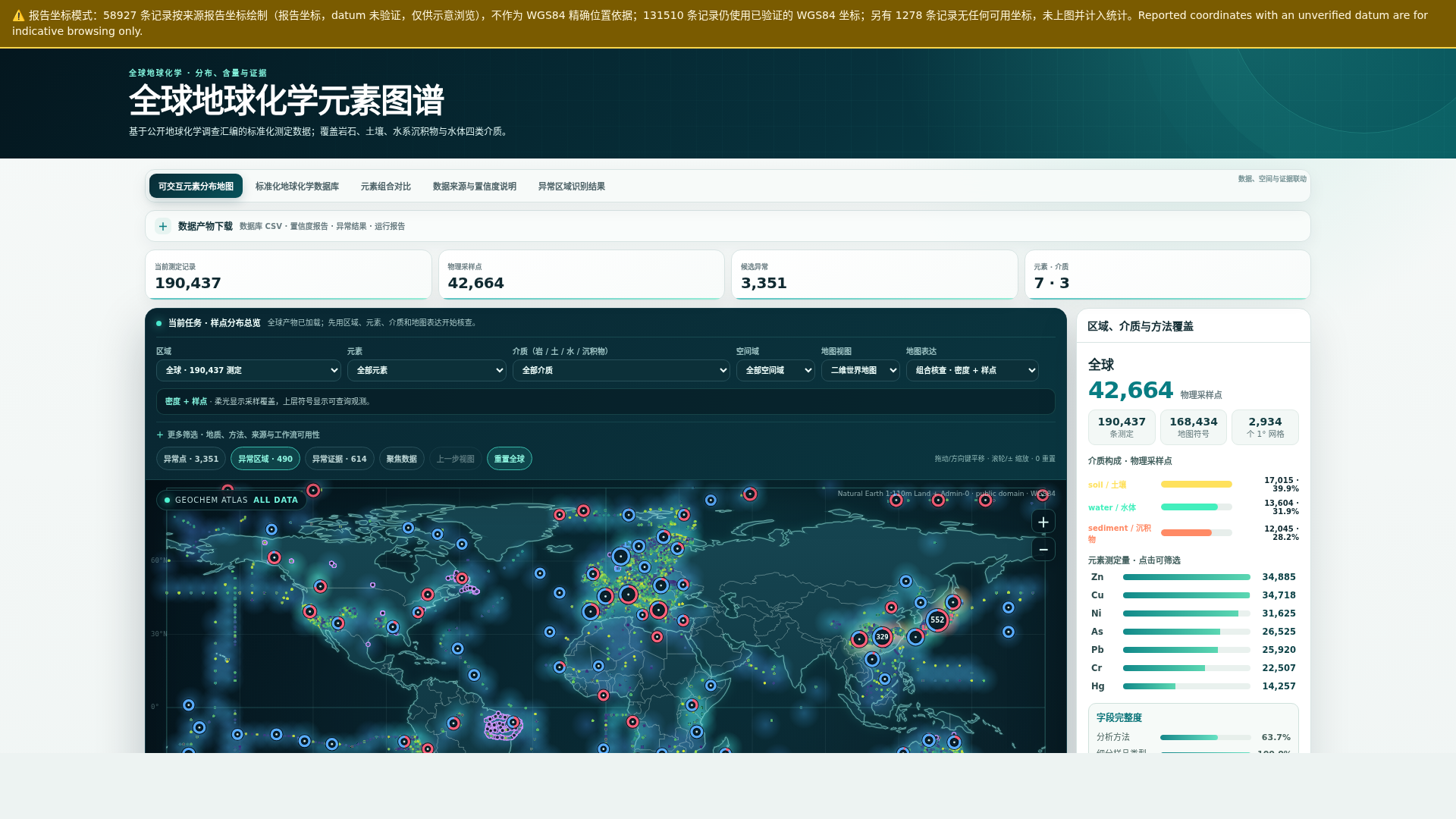 本次全球真实运行生成的交互图谱截图